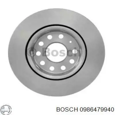 Передние тормозные диски 0986479940 Bosch
