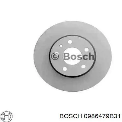 0986479B31 Bosch