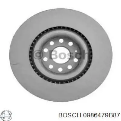 Передние тормозные диски 0986479B87 Bosch