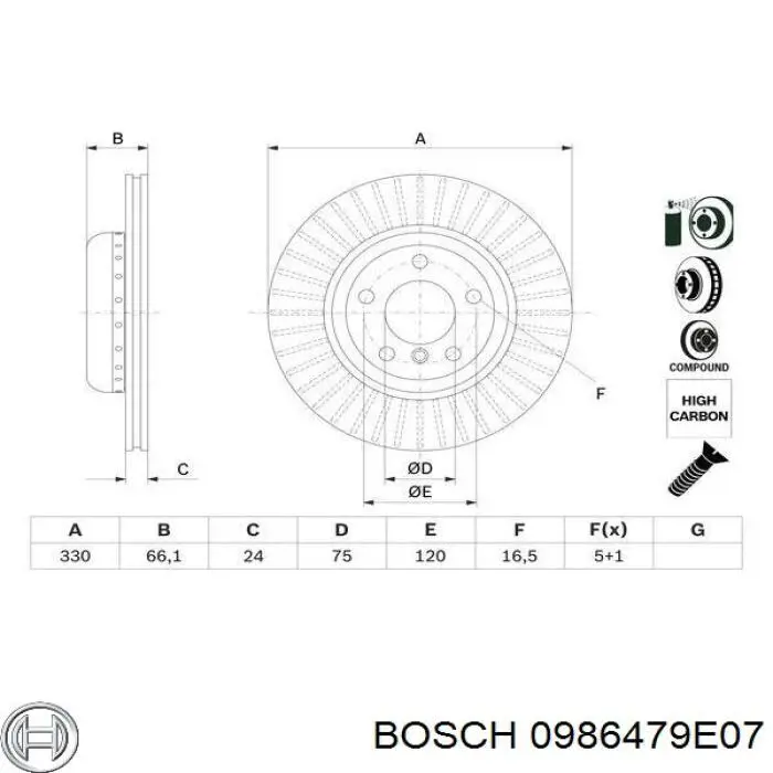 Передние тормозные диски 0986479E07 Bosch