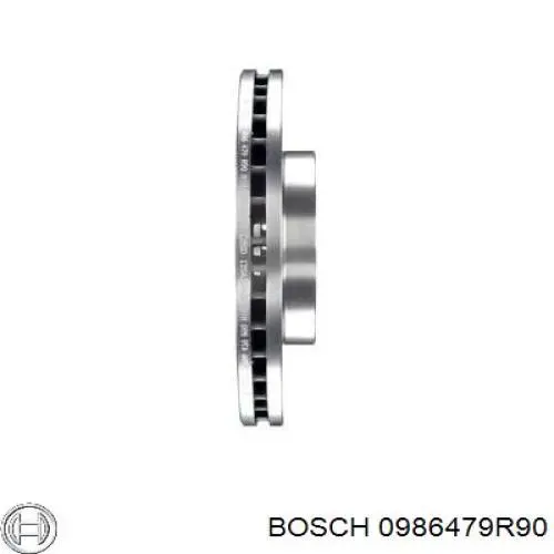 Передние тормозные диски 0986479R90 Bosch