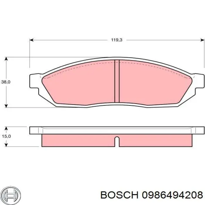 Передние тормозные колодки 0986494208 Bosch
