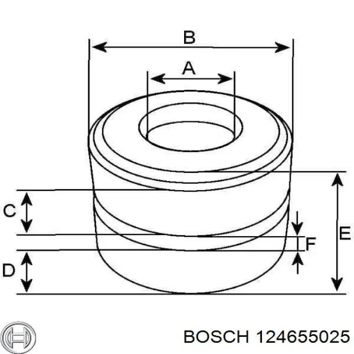 124655025 Bosch генератор