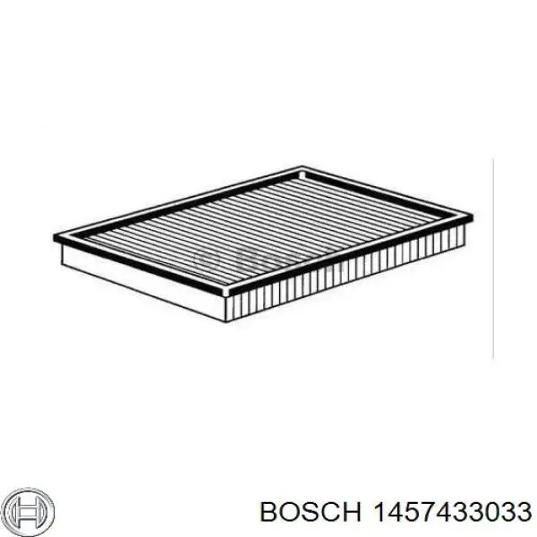 Воздушный фильтр 1457433033 Bosch