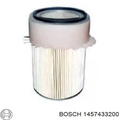 Элемент воздушного фильтра Bosch 1457433200 цена, от 13.25 USD