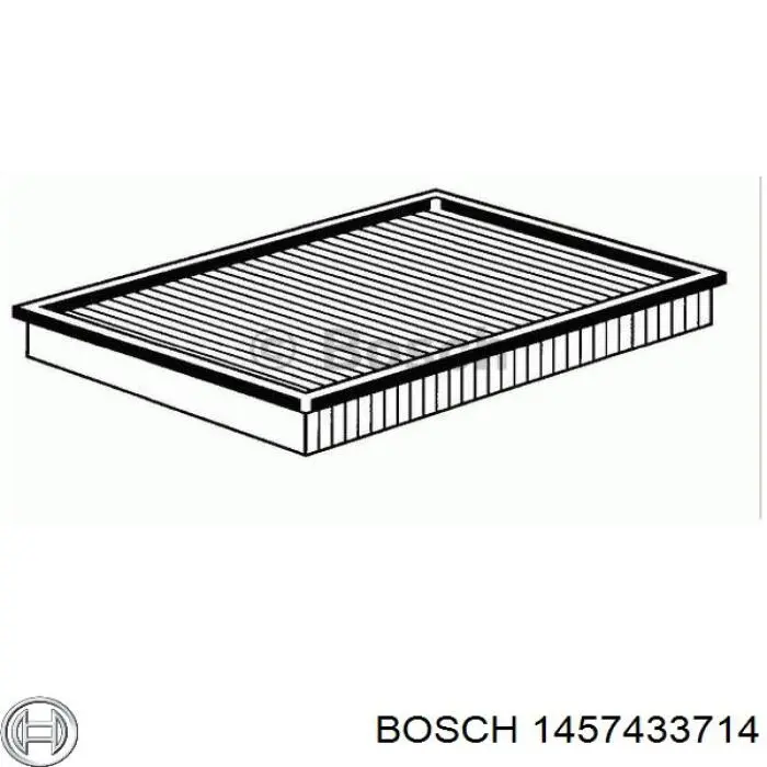 Элемент воздушного фильтра Bosch 1457433714 цена, от 8.46 USD