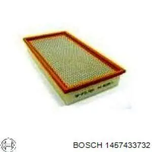 Элемент воздушного фильтра Bosch 1457433732 цена, от 5.34 USD