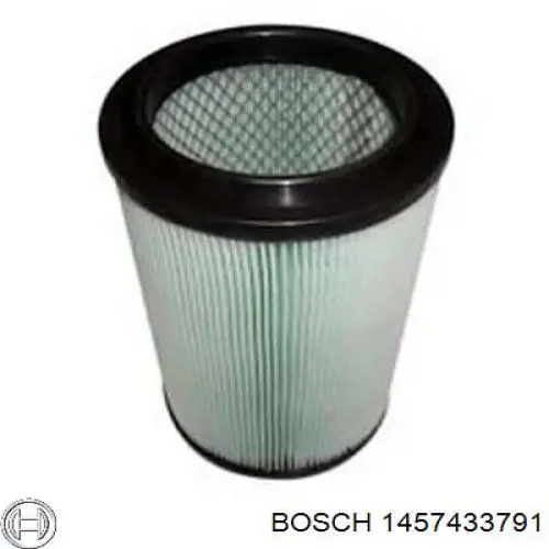 1457433791 Bosch