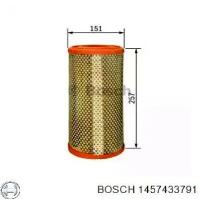 1457433791 Bosch
