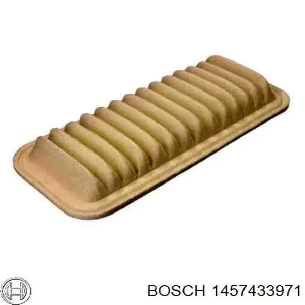 Элемент воздушного фильтра Bosch 1457433971 цена, от 7.73 USD