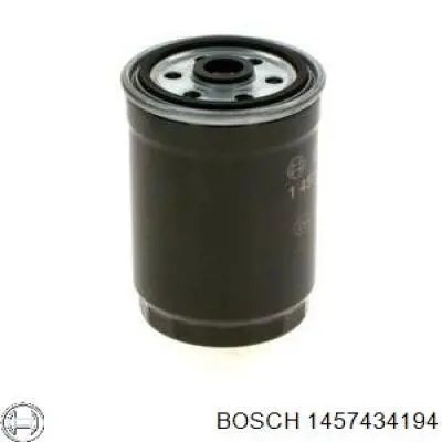 1457434194 Bosch