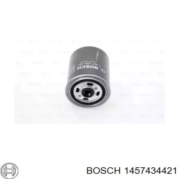 1457434421 Фильтр топливный Renault Magnum/Midlum/Premium