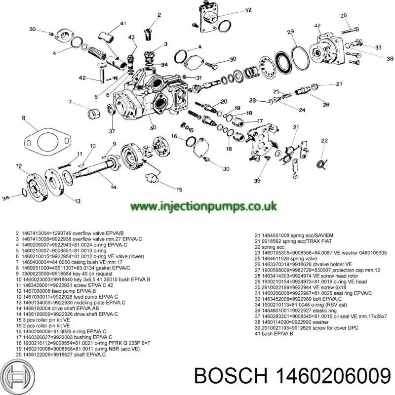 1460206009 Bosch 