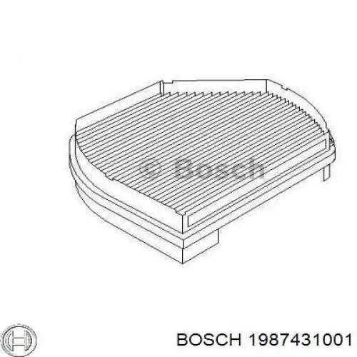 1987431001 Bosch фильтр салона