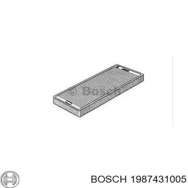 1987431005 Bosch фильтр салона