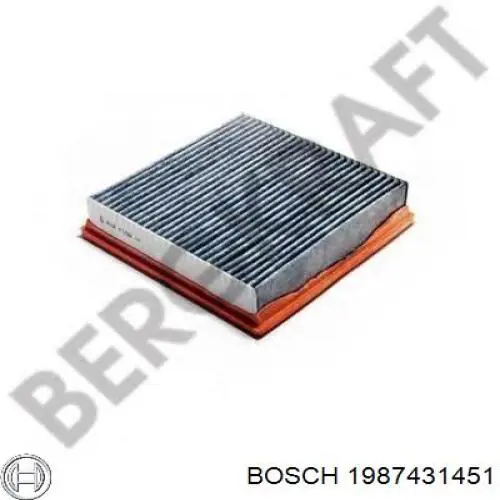 1987431451 Bosch Внутрисалонный фильтр