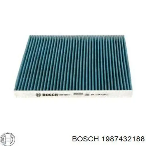 Фільтр салону 1987432188 Bosch