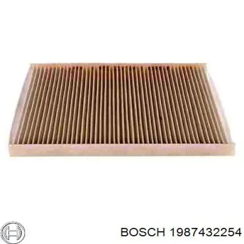 Filtro de habitáculo 1987432254 Bosch