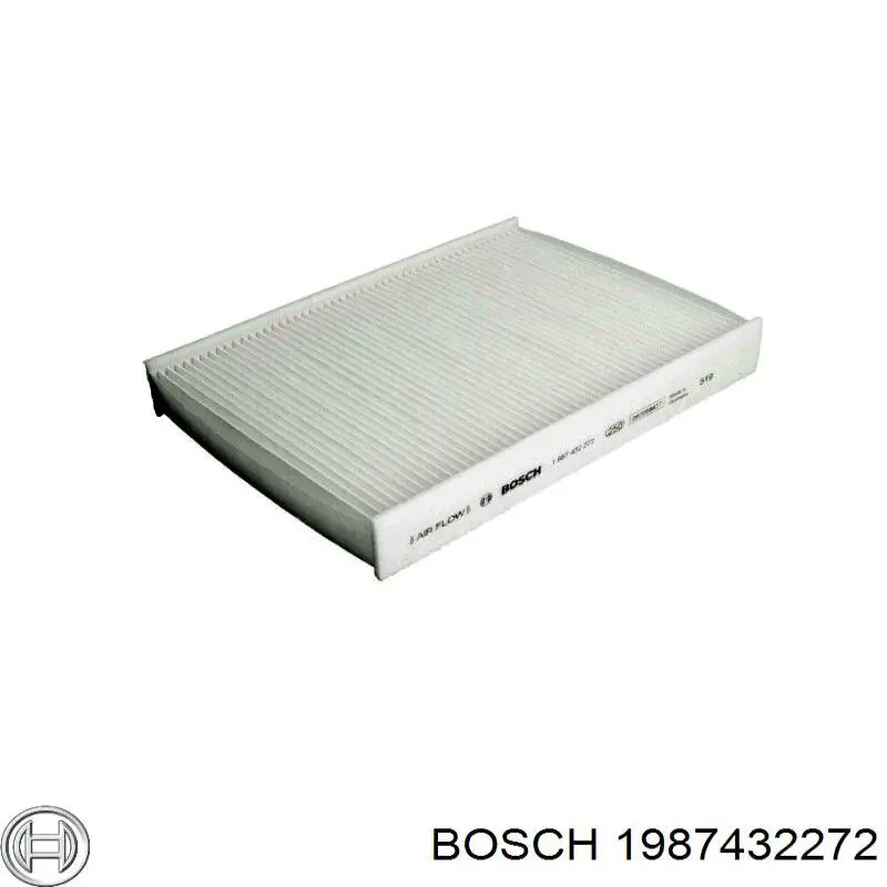 1987432272 Bosch filtro de salão