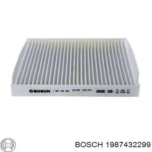 1987432299 Bosch