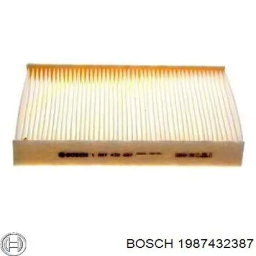 1987432387 Bosch Внутрисалонный фильтр