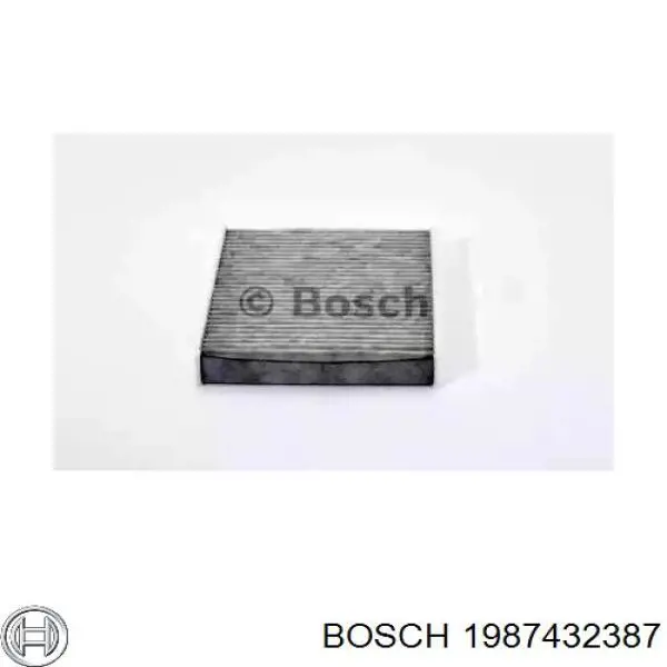 Фильтр воздушный отопителя Bosch 1987432387 цена, от 5.52 USD
