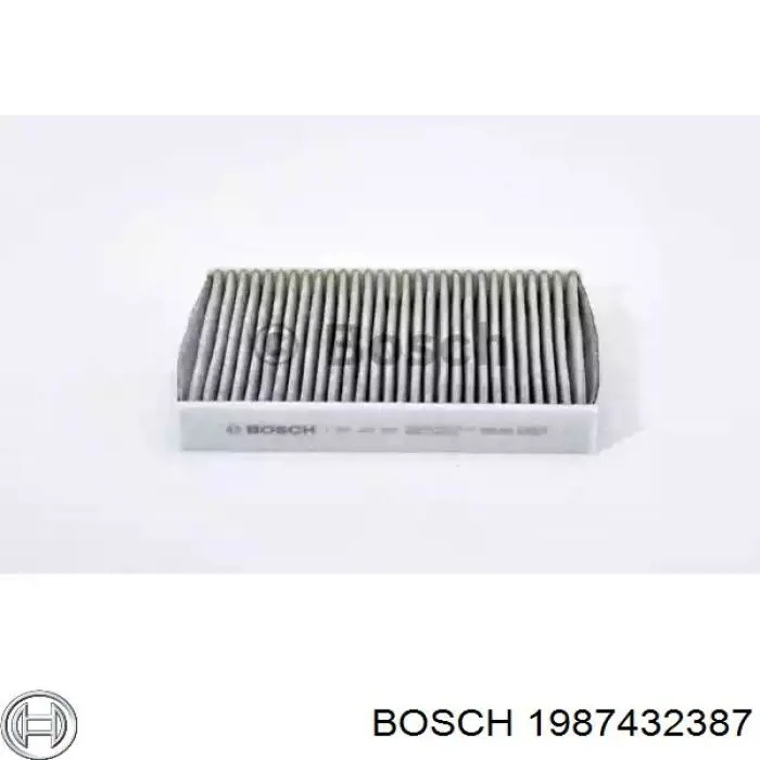 1987432387 Bosch фильтр салона