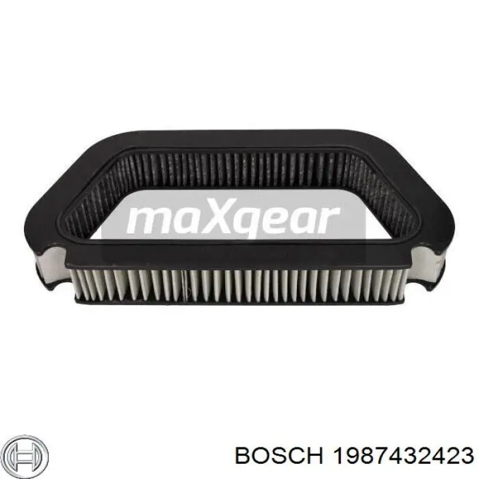 Фильтр воздушный отопителя Bosch 1987432423 цена, от 20.36 USD