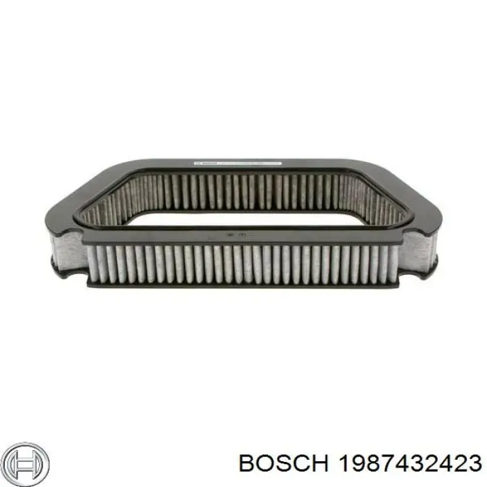 1987432423 Bosch