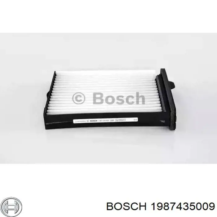 1987435009 Bosch filtro de salão