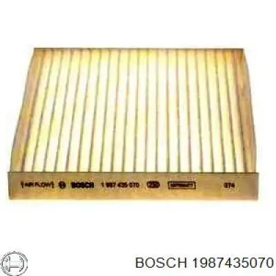 Filtro de polen 1987435070 Bosch