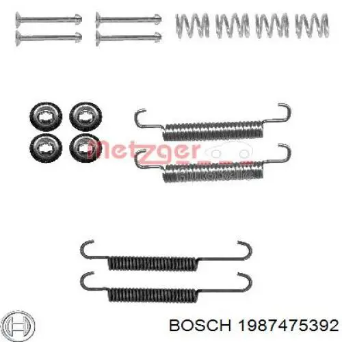 Монтажный комплект задних барабанных колодок 1987475392 Bosch