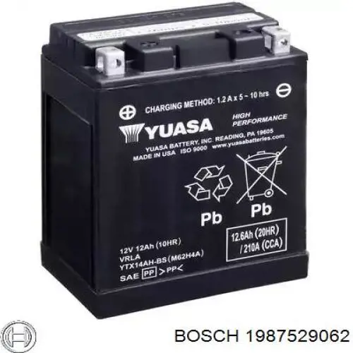 Купить 1987529062 Bosch Предохранители