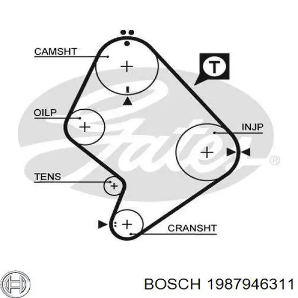 1987946311 Bosch Комплект ремня ГРМ