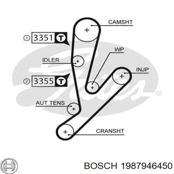 1987946450 Bosch Комплект ремня ГРМ