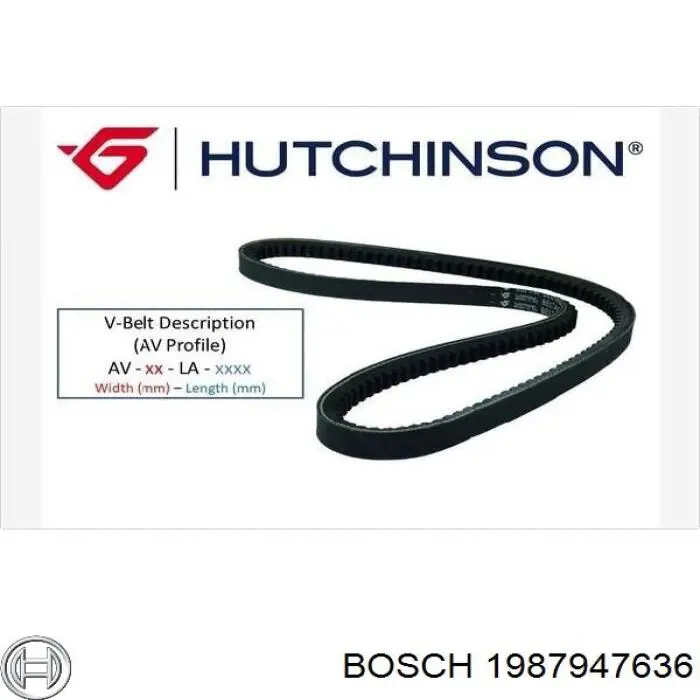 1987947636 Bosch
