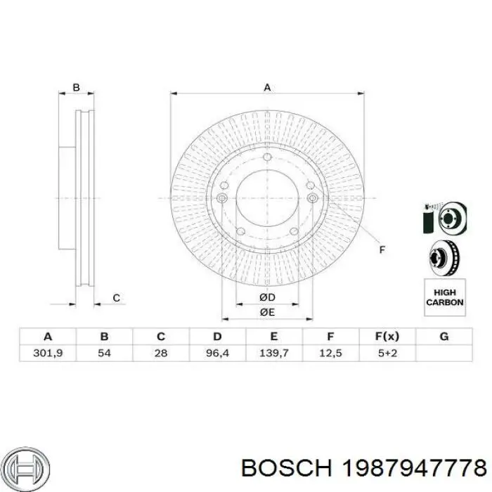 Клиновый ремень Bosch 1987947778 цена, от 3.41 USD