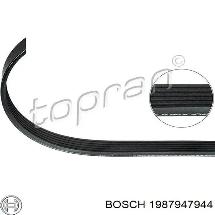 1987947944 Bosch Поликлиновый ремень