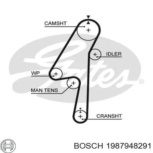 Купить 1987948291 Bosch Комплект ГРМ