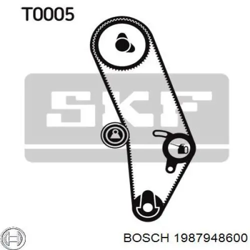 1987948600 Bosch Комплект ремня ГРМ
