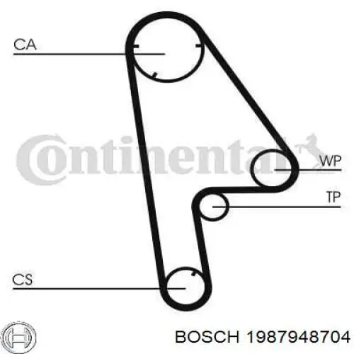 Ремень ГРМ 1987948704 Bosch