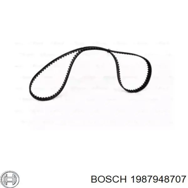 1987948707 Bosch ремень грм
