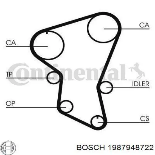 Ремень ГРМ 1987948722 Bosch