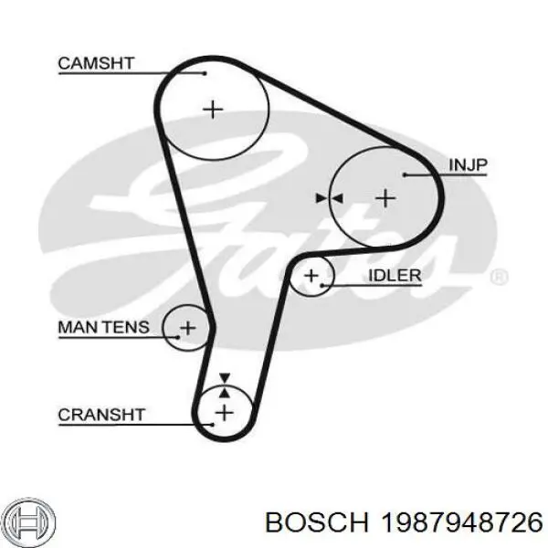 Ремень ГРМ 1987948726 Bosch