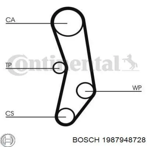 1987948728 Bosch Ремень двигателя