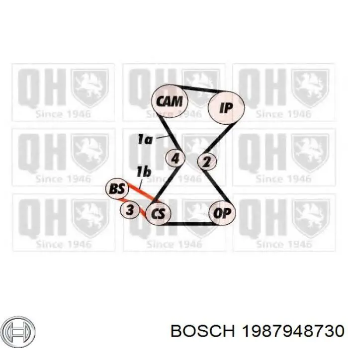 Зубчатый ремень Bosch 1987948730 цена, от 22.81 USD