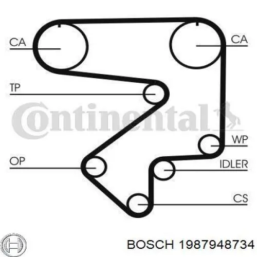Ремень ГРМ 1987948734 Bosch