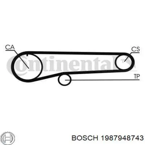 Ремень ГРМ 1987948743 Bosch