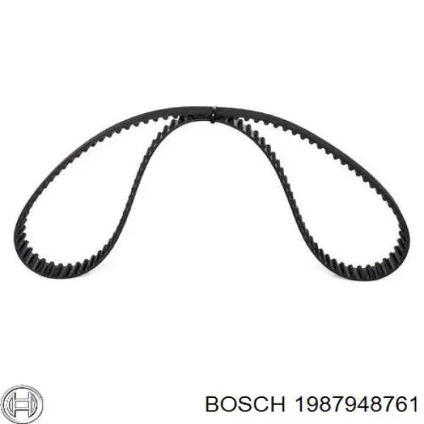 Correa dentada 1987948761 Bosch