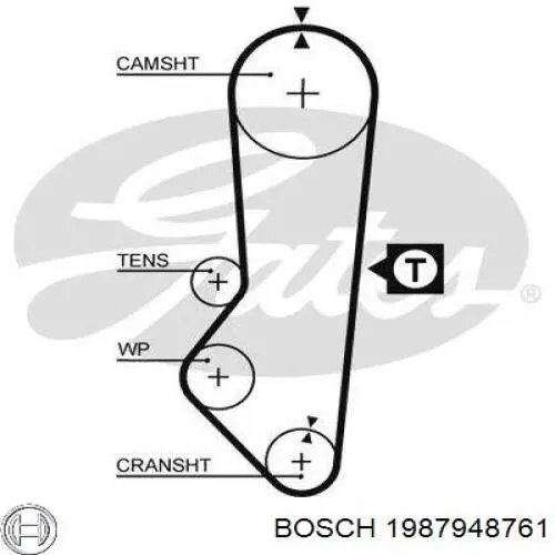 Ремень ГРМ Bosch 1987948761